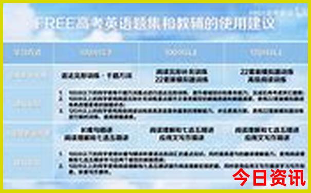哈尔滨必去十大景点